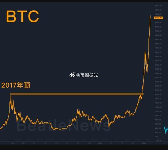 莱特币挖矿一天赚多少,莱特币挖矿一天赚多少人民币