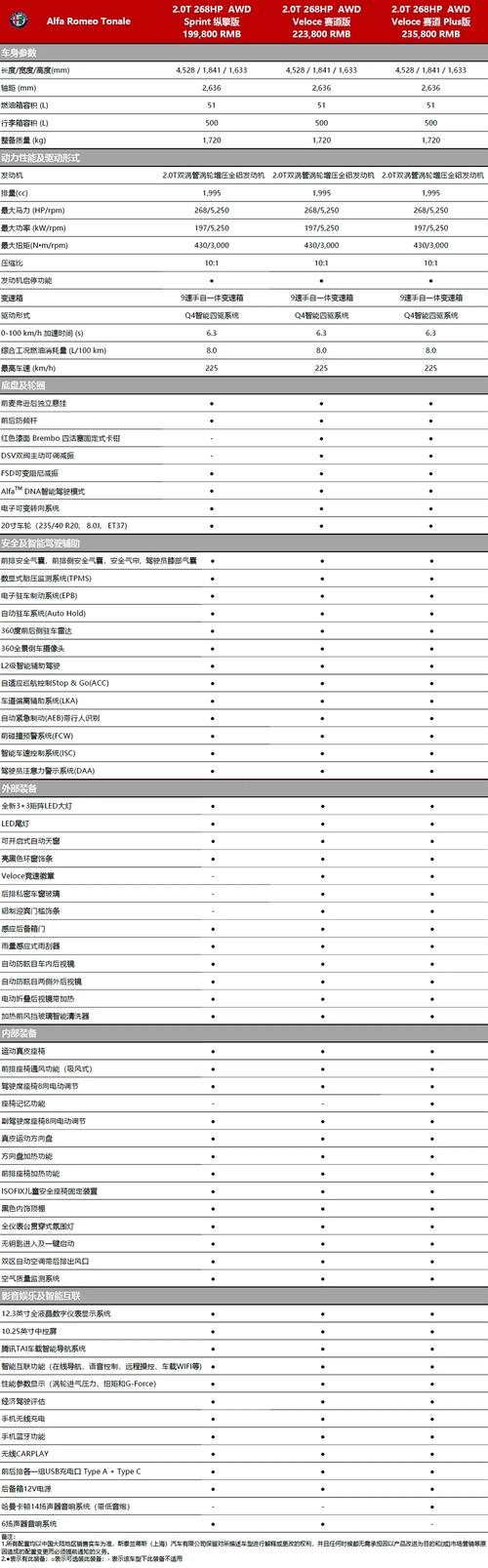 索拉纳币今日价格行情,solana币今日价格