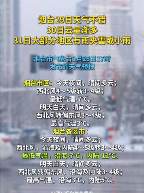 云量99%是什么意思,云量cloudreve