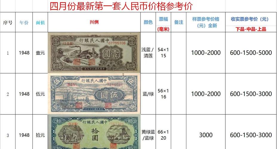 一个u币等于多少人民币,一u币等于多少人民币现在