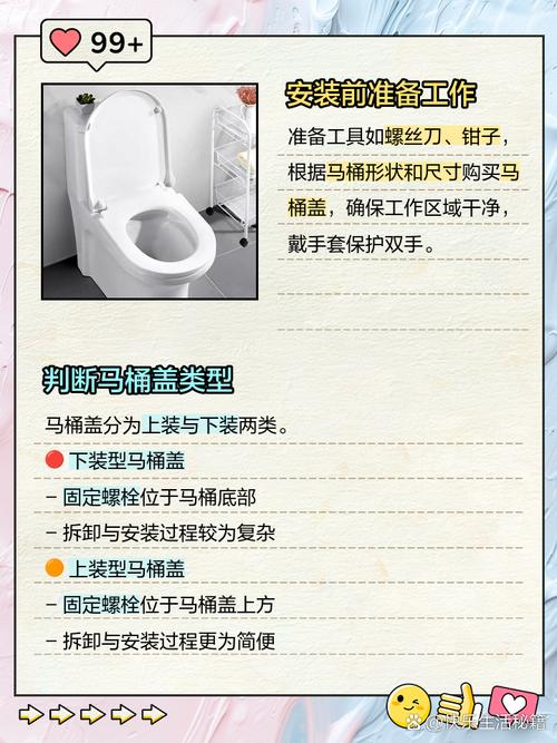 novita马桶盖安装,novita马桶盖安装说明