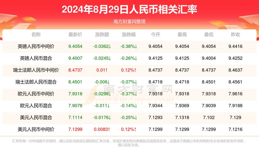 泰达币发行价格是多少,泰达币最早发行价是多少