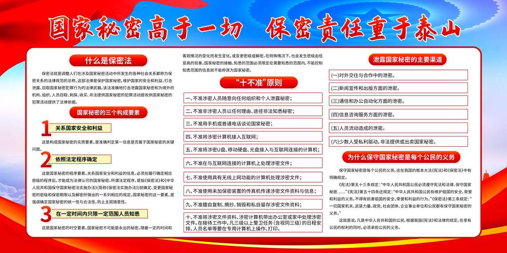 什么是一般国家秘密,是一般的国家秘密