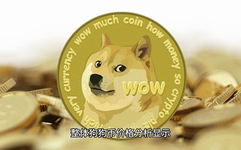 免费领取狗狗币,免费领取狗狗币是真的吗