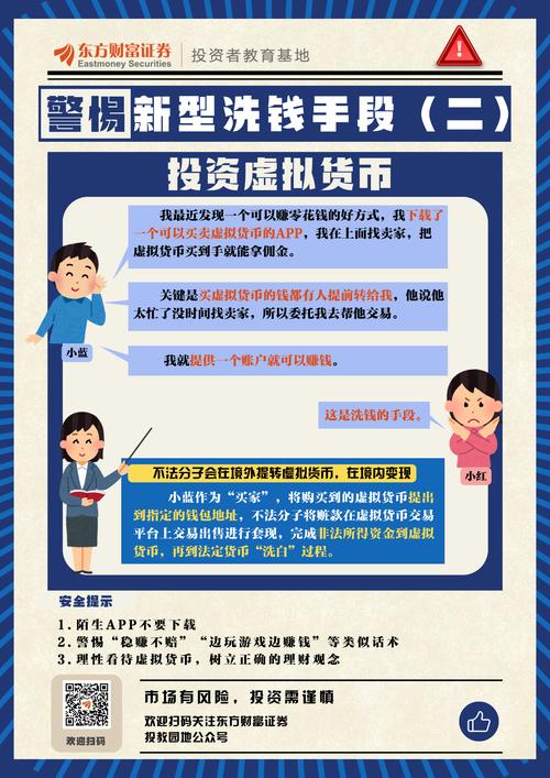 关于哪个虚拟币交易平台比较靠谱的信息