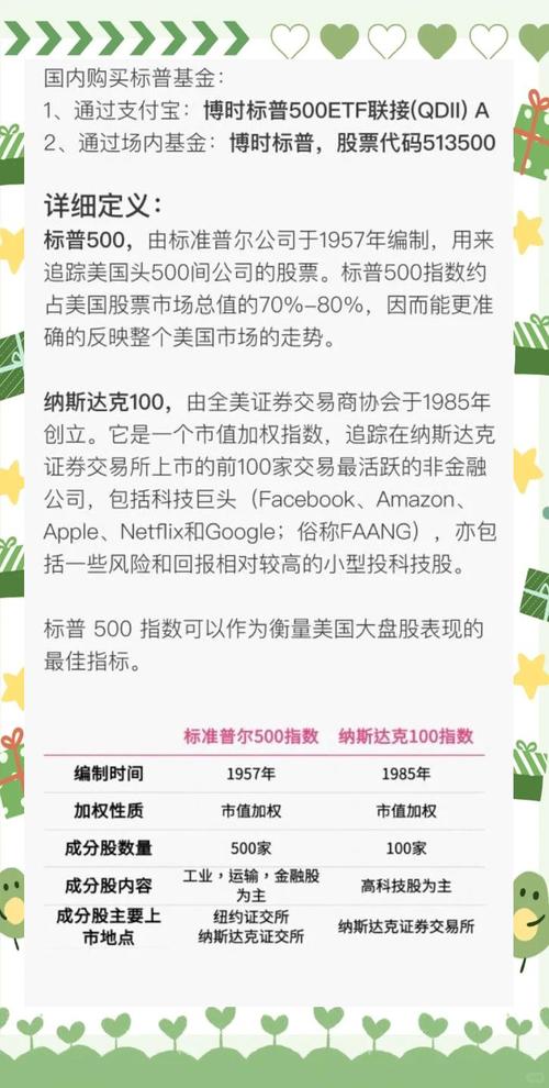 比特币和纳斯达克的关系,比特币和纳斯达克的关系如何