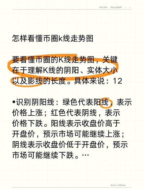 虚拟币k线图的三条线图解,虚拟币k线图中的三条线颜色怎么看
