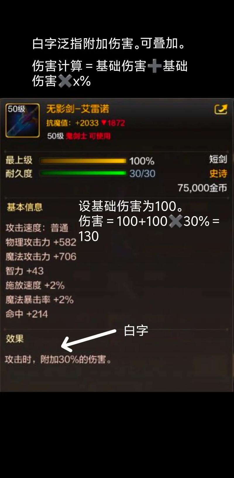 包含lineup在游戏里什么意思的词条