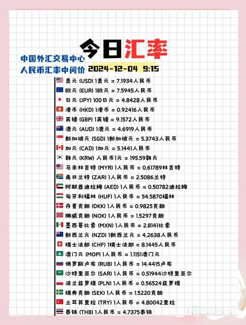 莱特币最新情况今日汇率的简单介绍