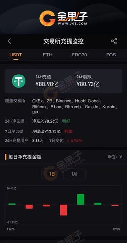 泰达币,泰达币usdt官网下载