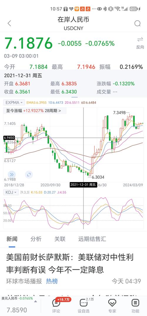 比特币今日最新消息价格表,比特币今日最新消息价格表图片