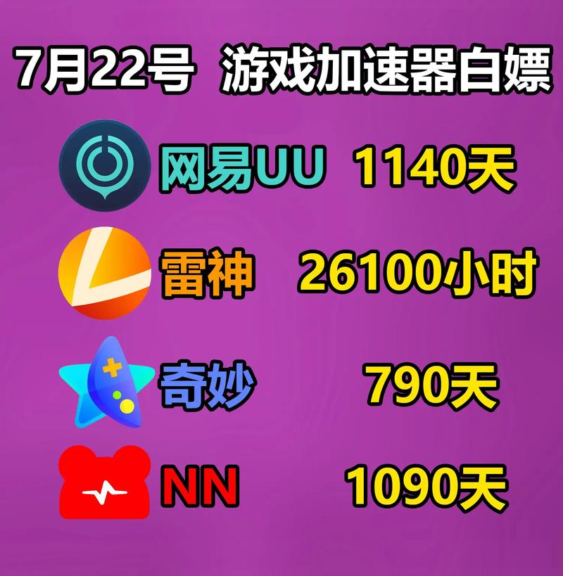 uu加速下载入口,uu加速器下载安装