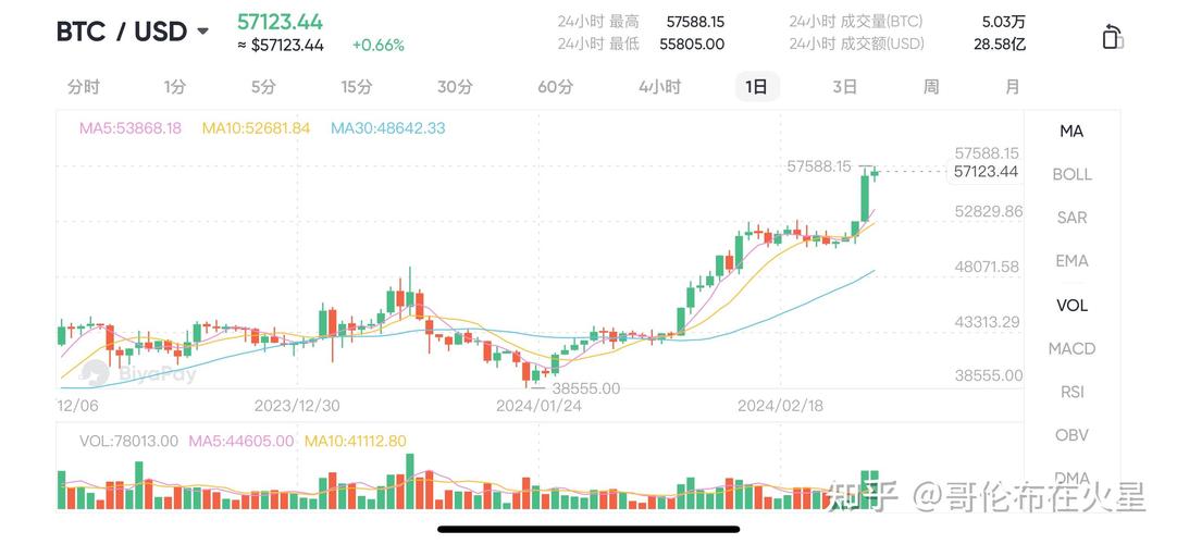淘宝1元买了1000个比特币,淘宝1元买了1000个比特币多少钱
