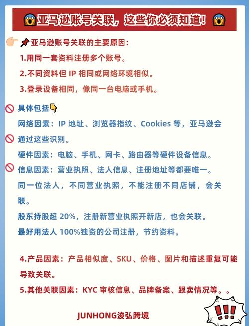 防关联候鸟浏览器,亚马逊入驻费用及条件防关联候鸟浏览器