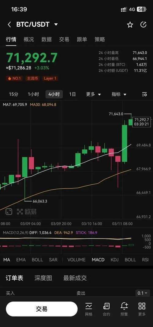 btc是什么币,BTC是什么币种行情