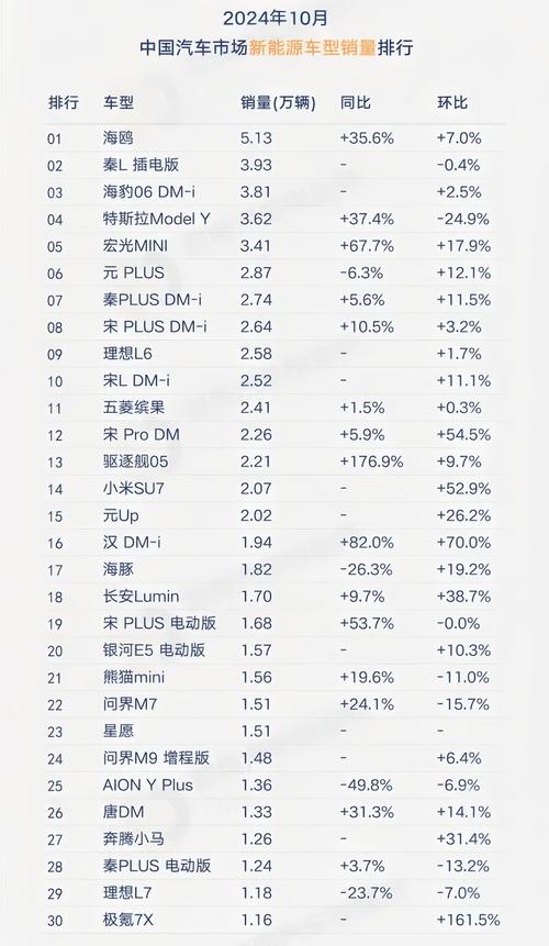 特斯拉股票价格实时行情,特斯拉股票价格实时行情查询
