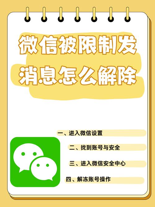 关于tg怎么解除限制发消息的信息
