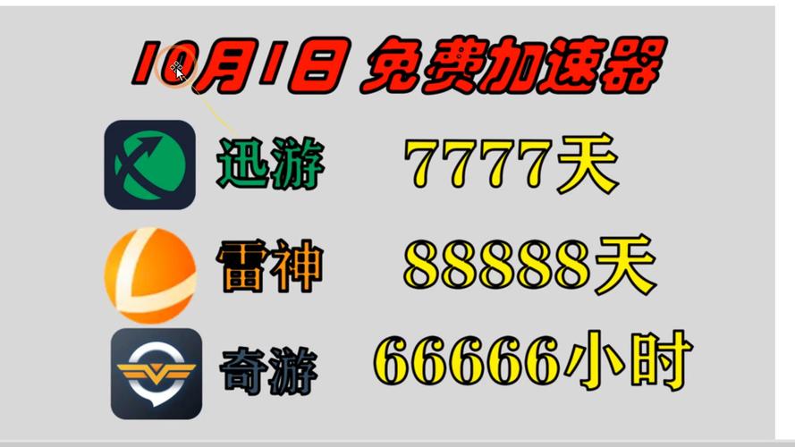 雷神加速器怎么样,雷神加速器怎么样才会跳出65元的