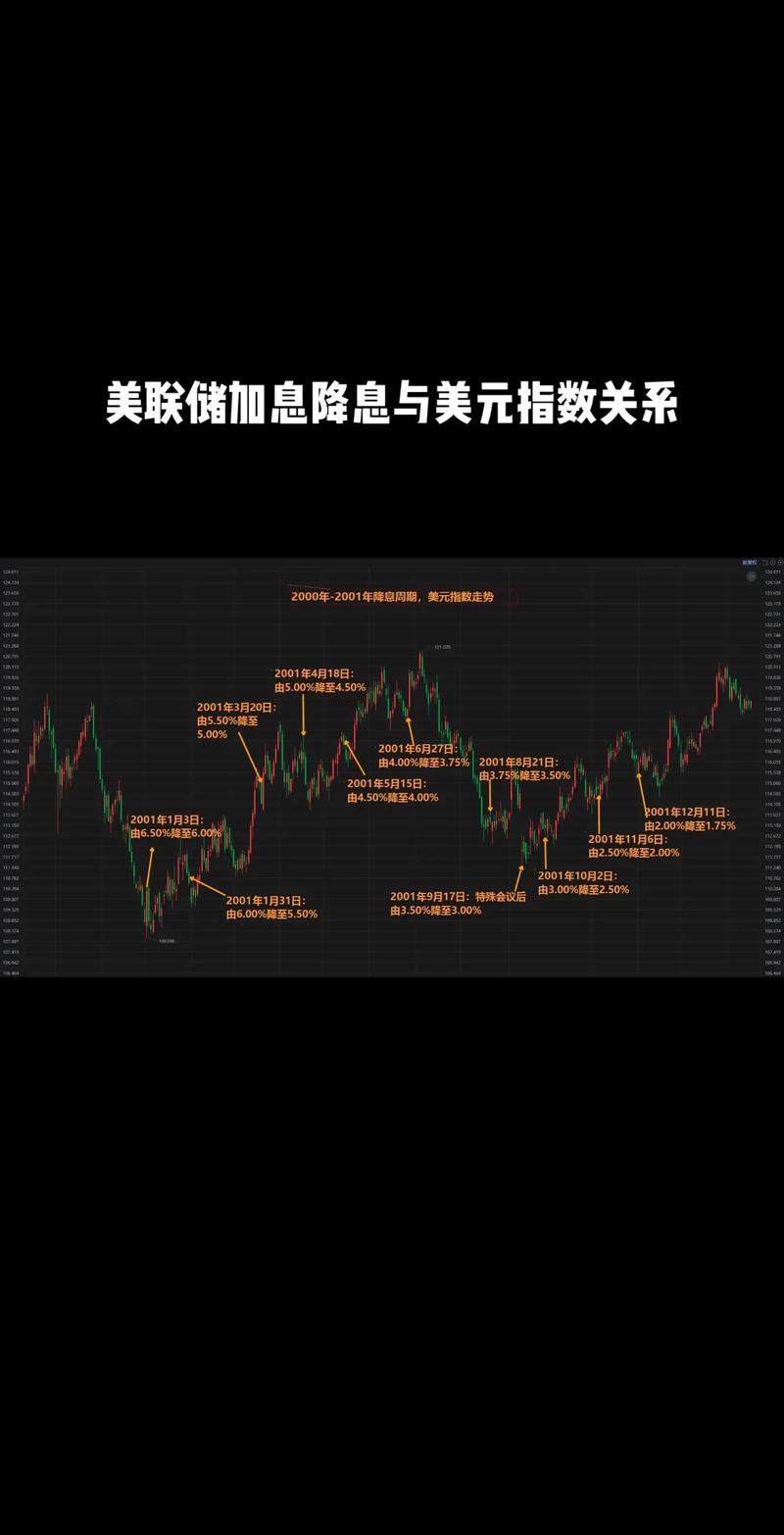 美股每日行情,美股每日行情走势图