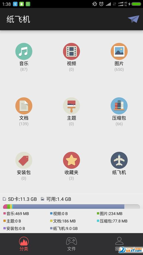纸飞机app在国内怎么登录的简单介绍