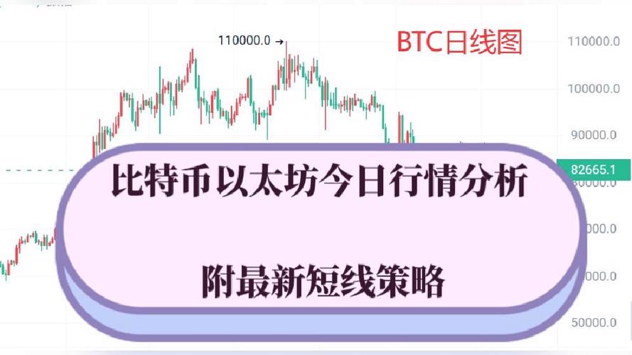 以太坊今日行情走势,以太坊今日行情走势最新消息