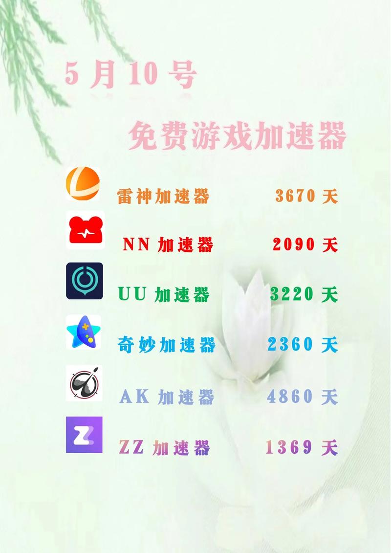 在国外玩国内的游戏用什么加速器,在国外玩国内的游戏用什么加速器好