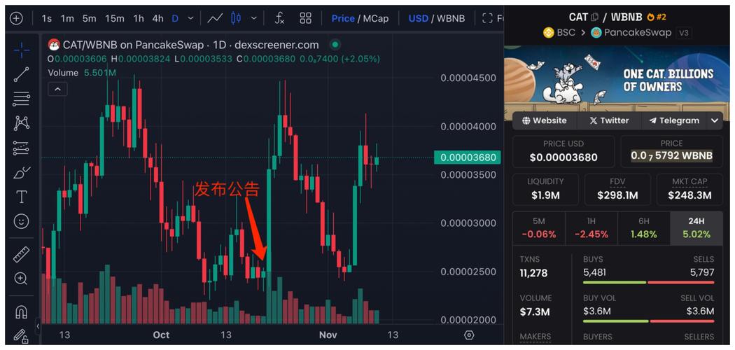币安币怎么挖的简单介绍