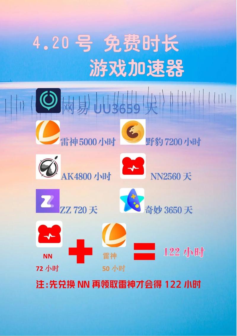 游戏加速器10倍加速辅助,游戏加速器10倍加速辅助怎么用