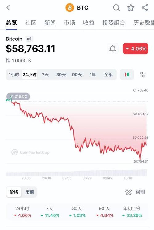 虚拟币爆仓的钱去哪了,虚拟币爆仓的钱去哪里了