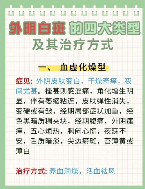 妇科病白斑能治愈吗,妇科病白斑能治愈吗多少钱
