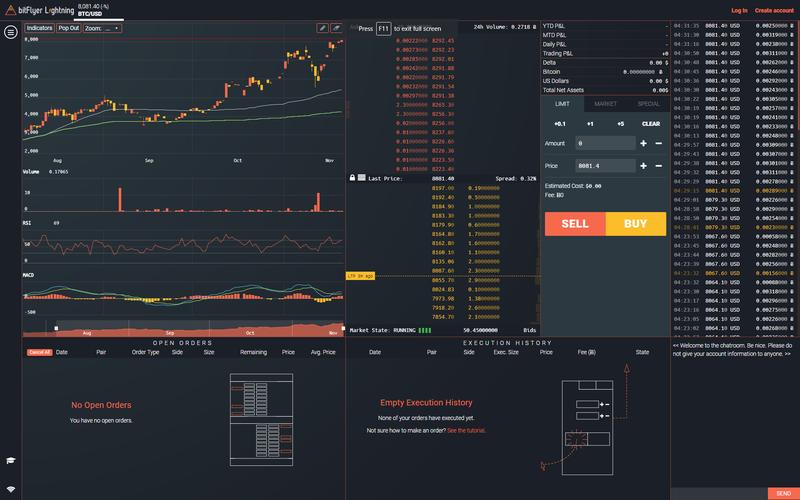 btc,btc正规交易平台