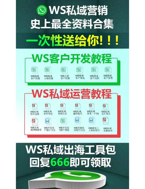 whatsapp开发客户话术,whatsapp business api