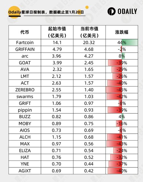 trumpcoin今天最新消息,trump latest news