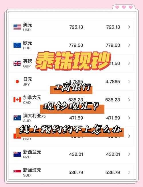 泰达币兑换人民币汇率查询,泰达币兑换人民币汇率查询表