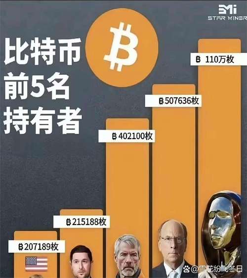 比特币或已打破与纳斯达克关联,比特币或已打破与纳斯达克关联是真的吗