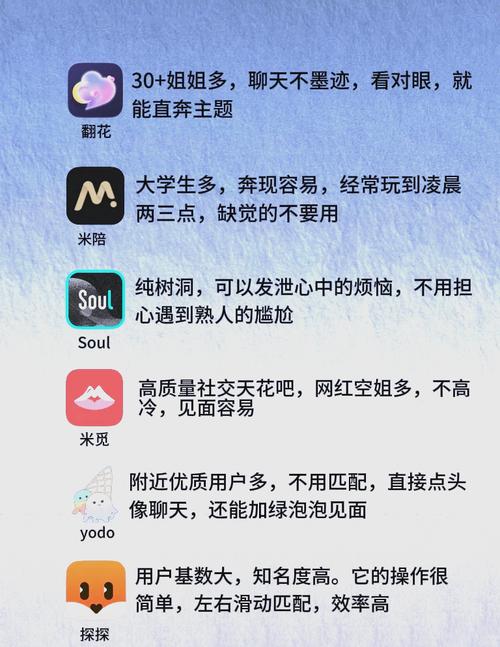 line社交软件都有什么功能的简单介绍