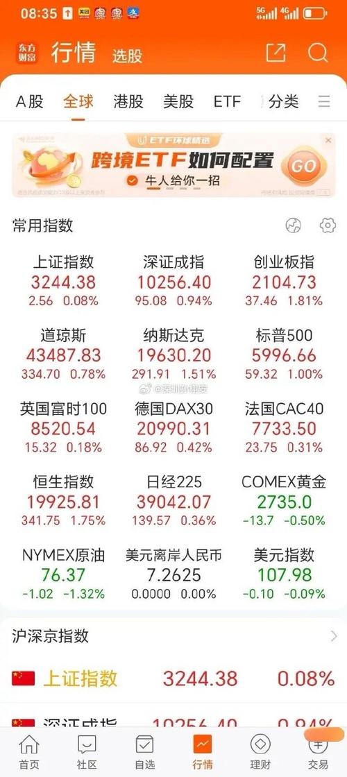 安哥拉币突然暴跌,安哥拉币对人民币汇率