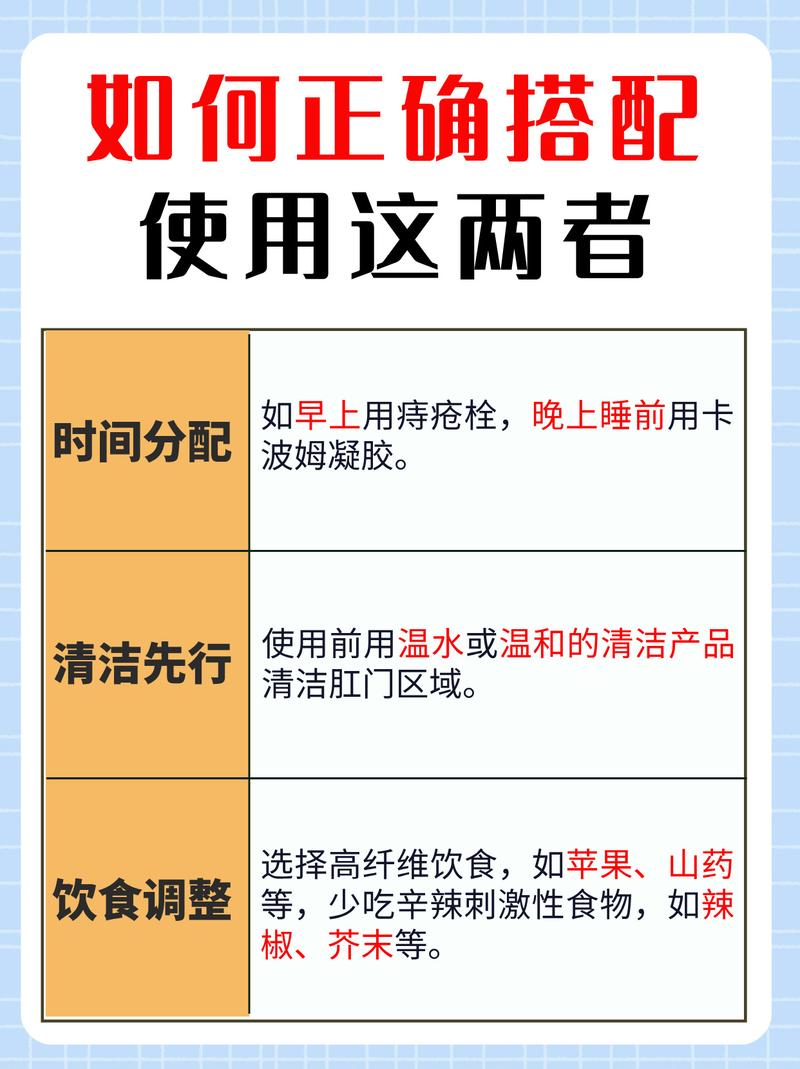 卡波姆为什么能杀菌消炎,卡波姆是好的还是坏的成份