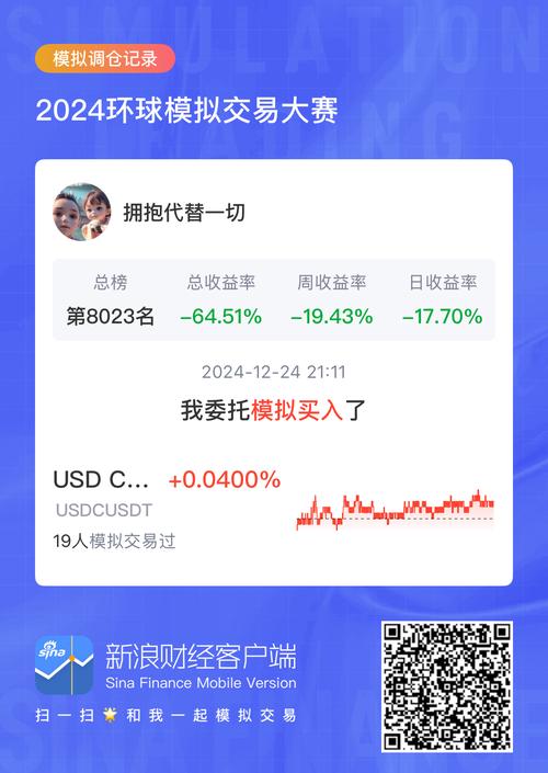 泰达币今日价格行情分析,泰达币价格跌至18个月低点