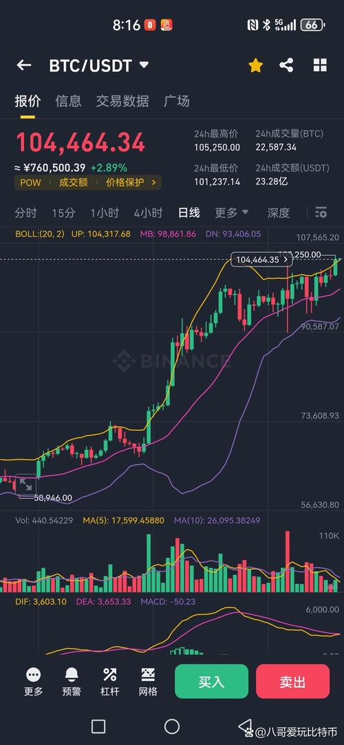 比特币美元实时行情新浪财经,比特币美元实时行情新浪财经网