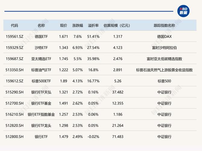 包含莱特币2025年能长多少钱最高的词条