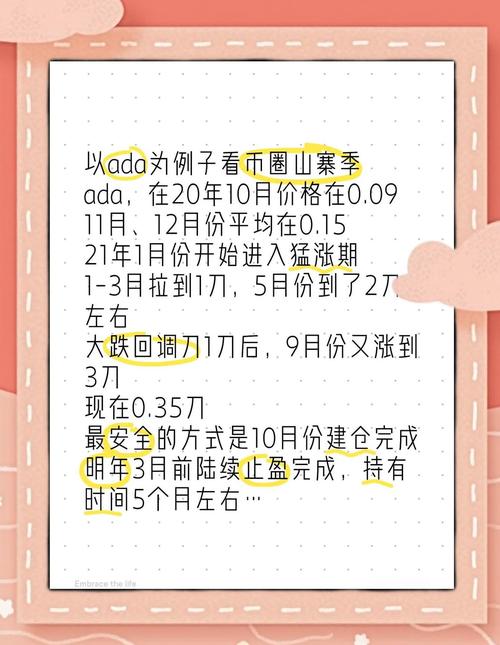 艾达币今日行情价格,艾达币今日行情价格是多少