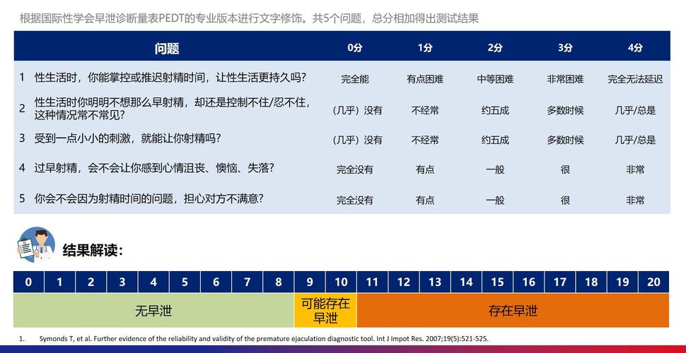 ped是指什么,ped什么意思中文