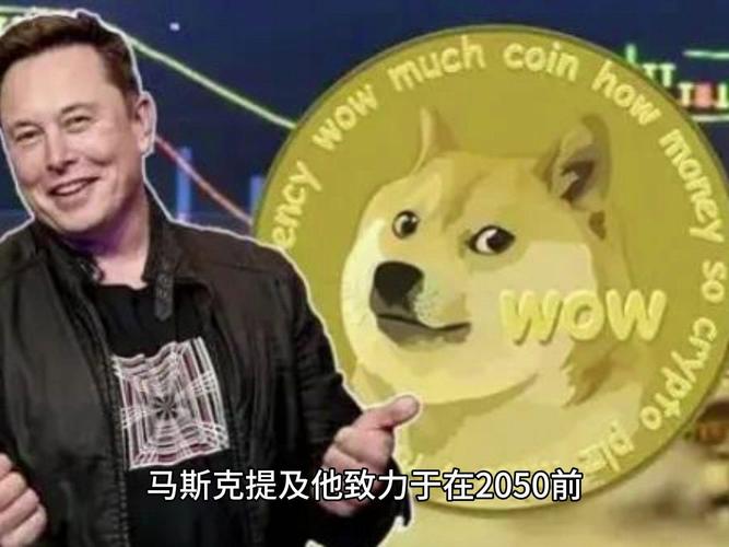 马斯克最新消息狗狗币,马斯克最新消息狗狗币交易