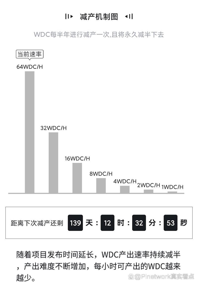 包含智慧地球WDC今天价格的词条