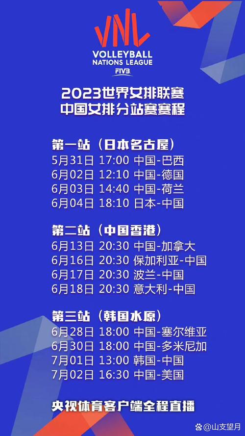 中国女排世联赛大名单公布,中国女排世联赛名单公布最新