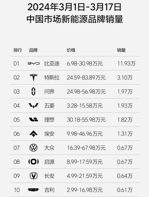 特斯拉股票价格实时行情,特斯拉股票价格实时行情多少钱一股