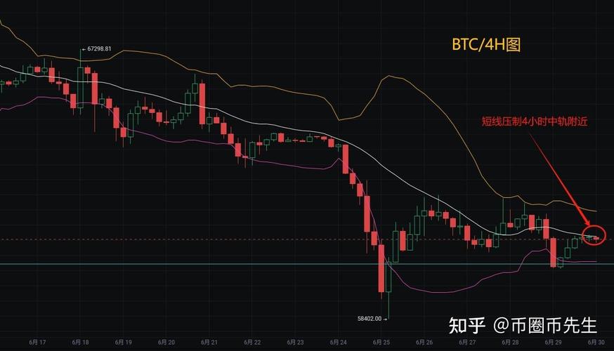 以太坊今日行情走势,以太坊今日行情走势图实时更新
