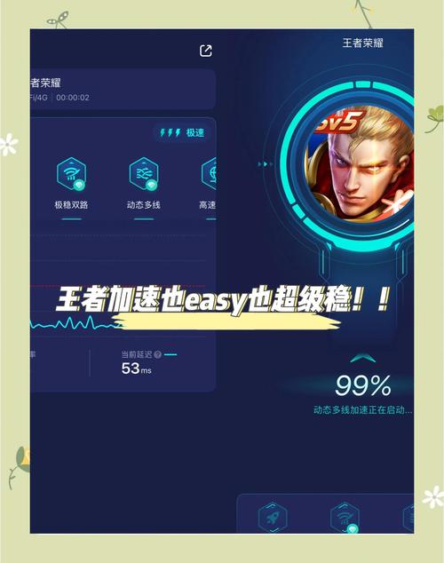 加速器是什么作用,加速器是什么作用和功能