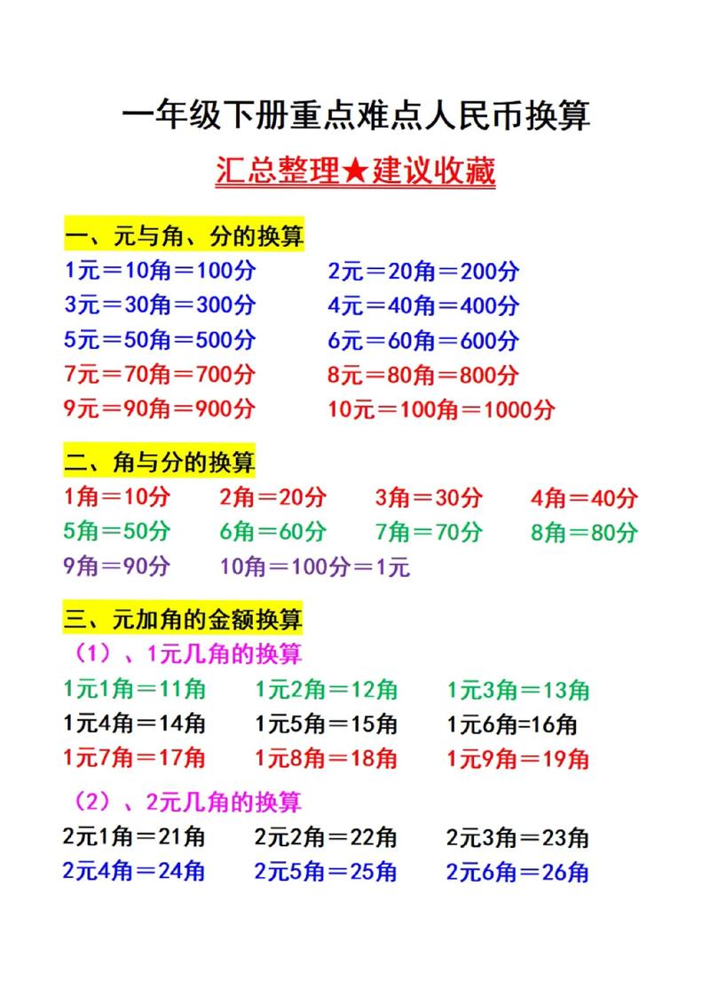 一个u币等于多少人民币,一个u币等于多少人民币实时汇率